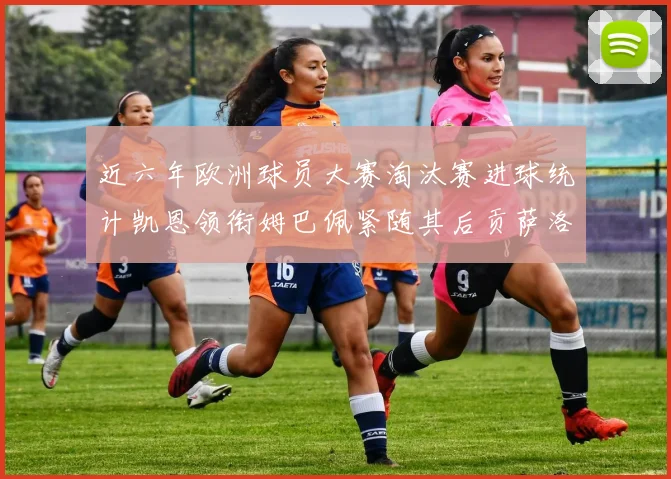 近六年欧洲球员大赛淘汰赛进球统计凯恩领衔姆巴佩紧随其后贡萨洛表现不俗